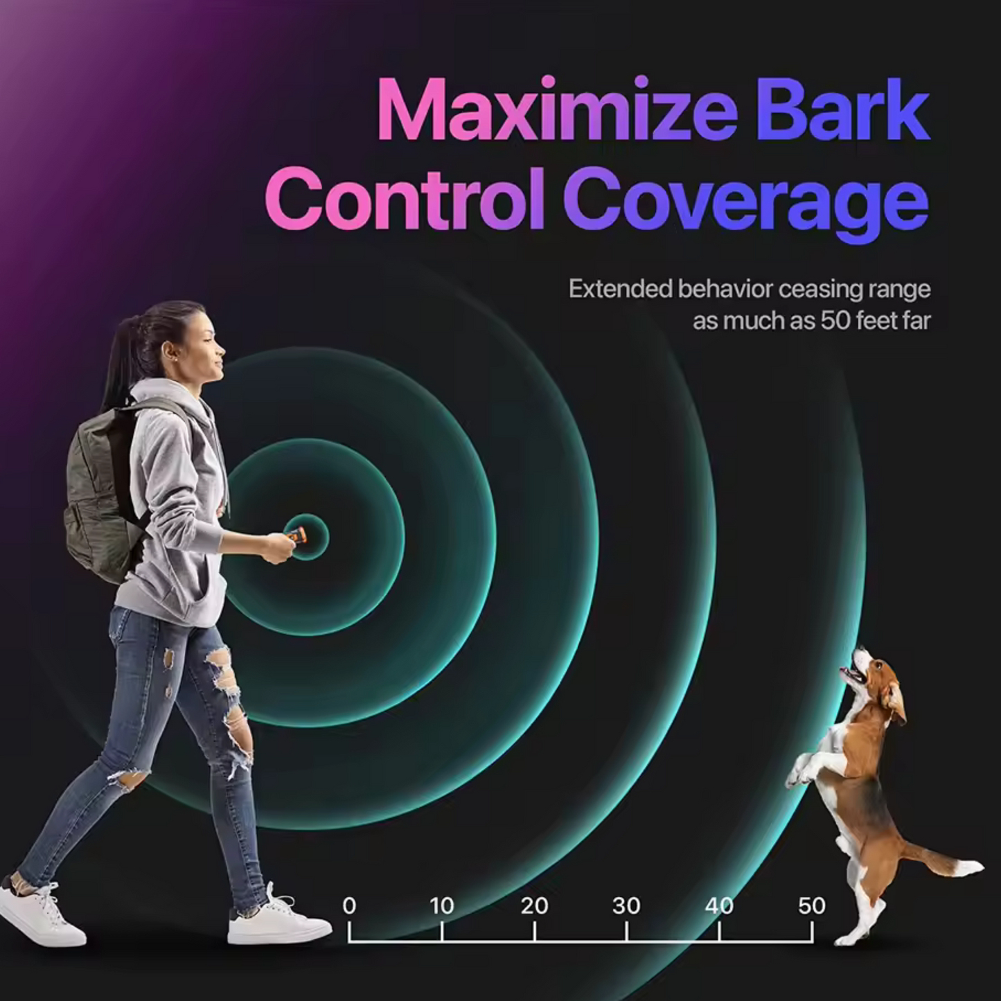 Anti-Bark & Dog Training Device