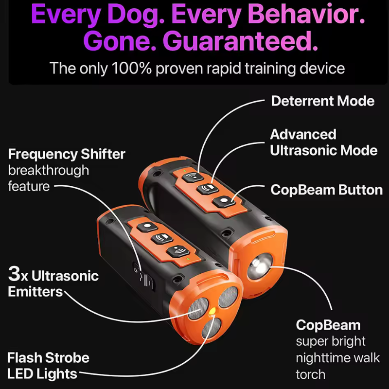 Anti-Bark & Dog Training Device